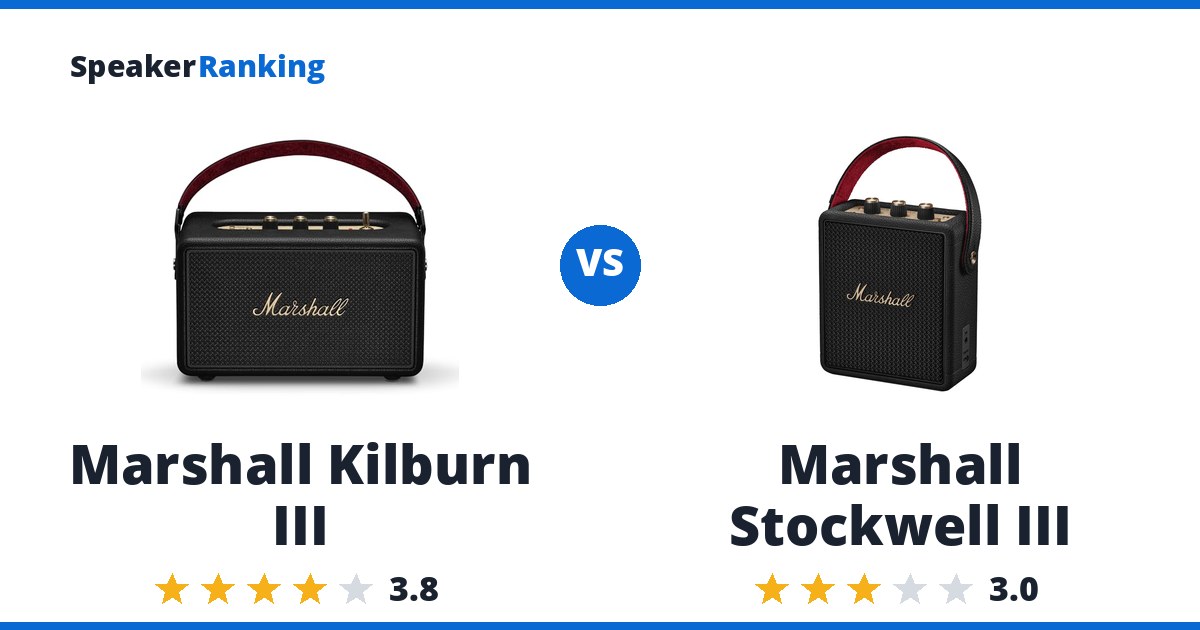 Marshall Kilburn III vs Marshall Stockwell III