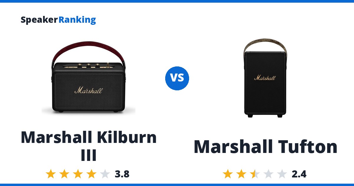 Marshall Kilburn III vs Marshall Tufton
