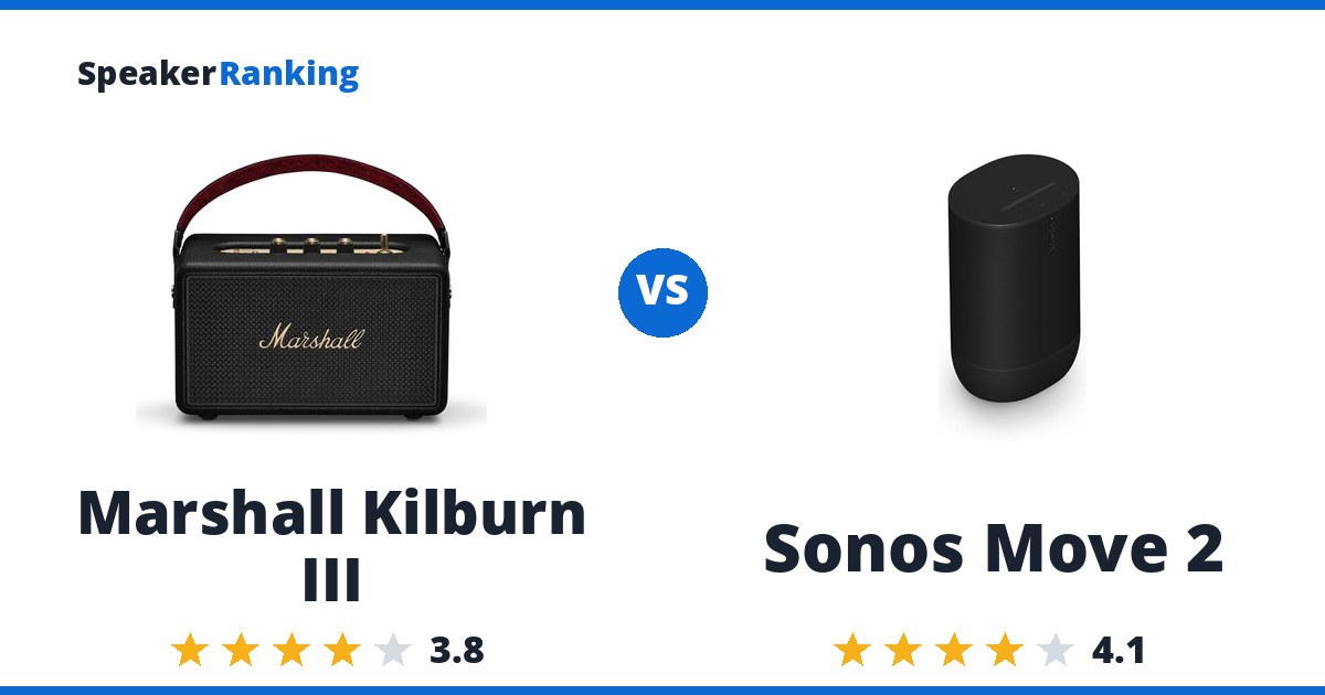 Marshall Kilburn III vs Sonos Move 2