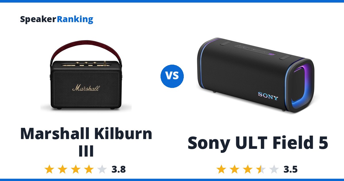 Marshall Kilburn III vs Sony ULT Field 5