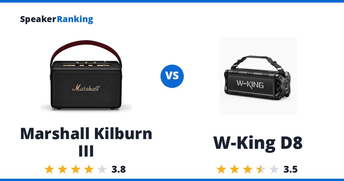 Marshall Kilburn III vs W-King D8