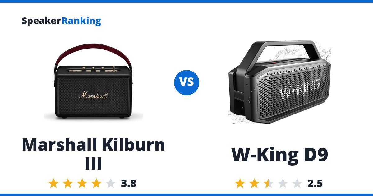 Marshall Kilburn III vs W-King D9