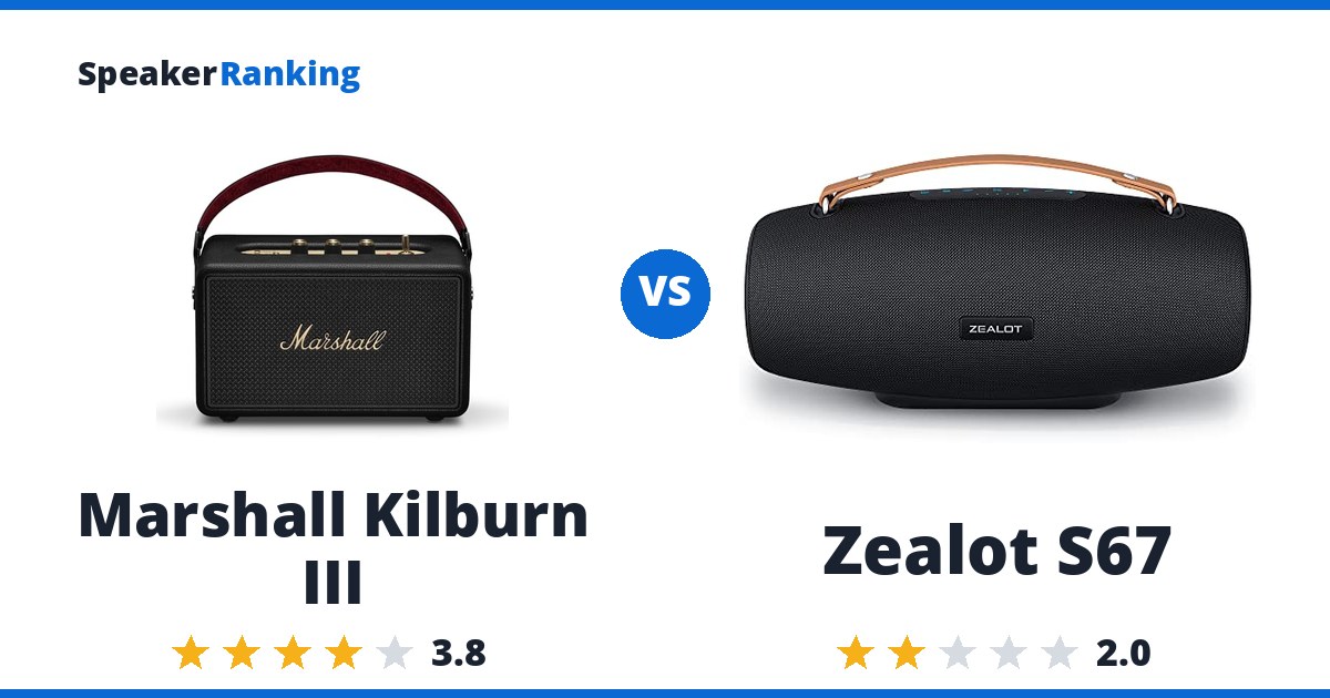 Marshall Kilburn III vs Zealot S67