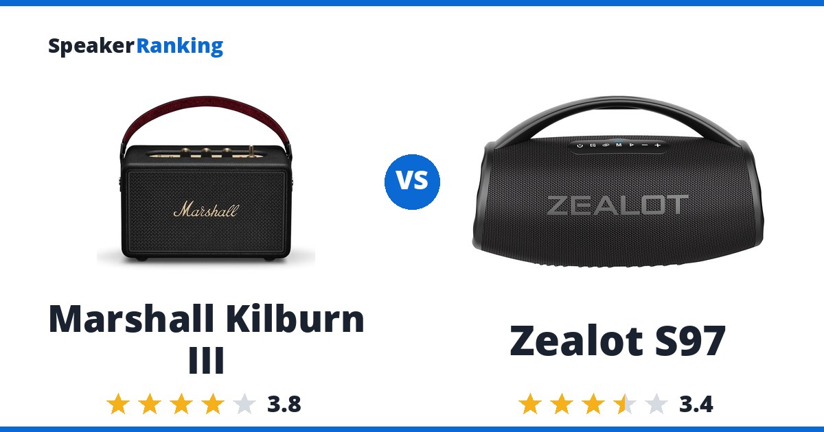 Marshall Kilburn III vs Zealot S97