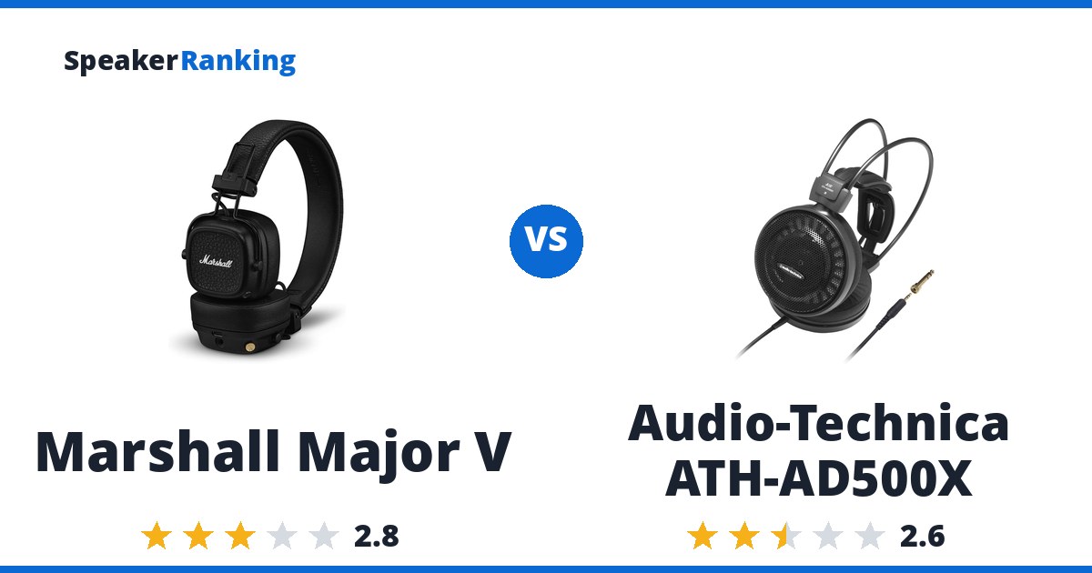 Marshall Major V vs Audio-Technica ATH-AD500X