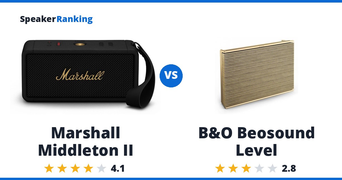 Marshall Middleton II vs B&O Beosound Level