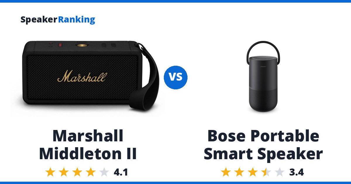 Marshall Middleton II vs Bose Portable Smart Speaker