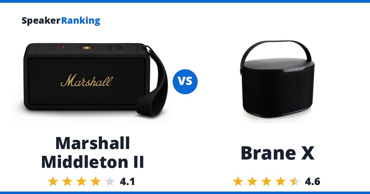 Marshall Middleton II vs Brane X
