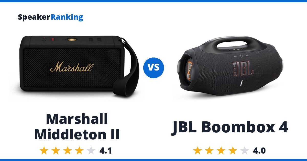 Marshall Middleton II vs JBL Boombox 4