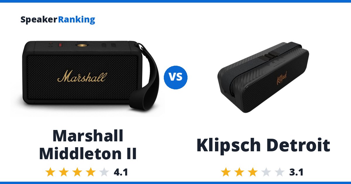 Marshall Middleton II vs Klipsch Detroit