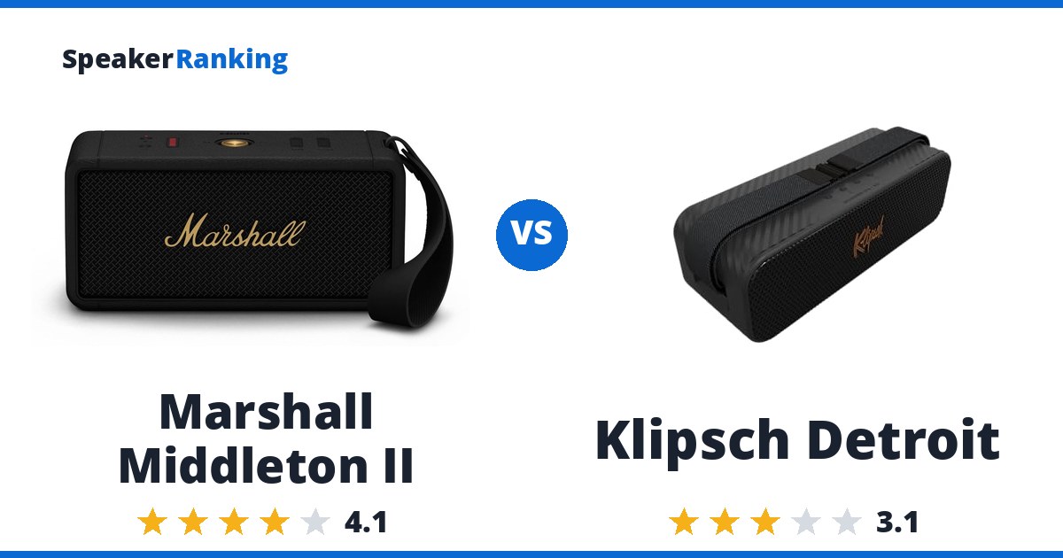 Marshall Middleton II vs Klipsch Detroit