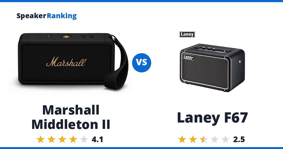 Marshall Middleton II vs Laney F67