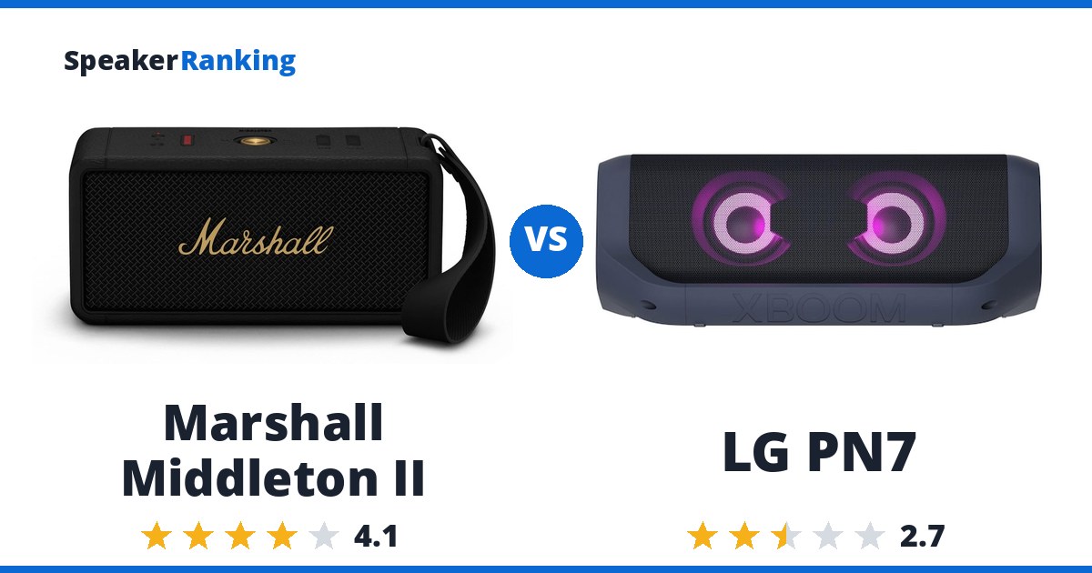 Marshall Middleton II vs LG PN7
