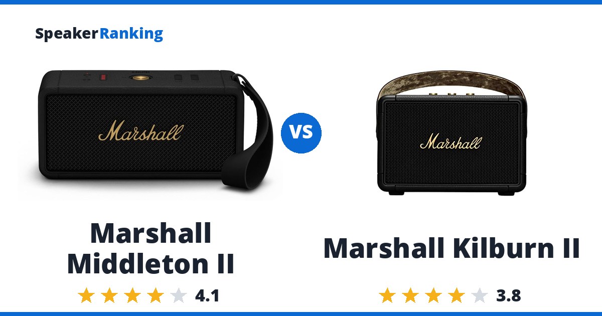 Marshall Middleton II vs Marshall Kilburn II