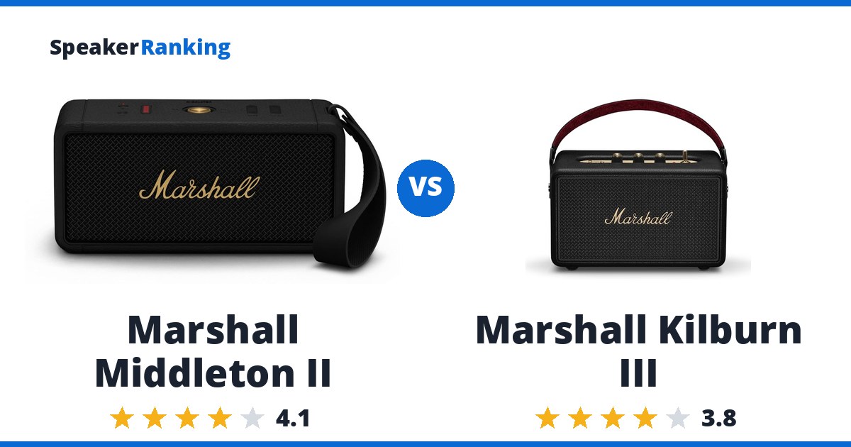 Marshall Middleton II vs Marshall Kilburn III
