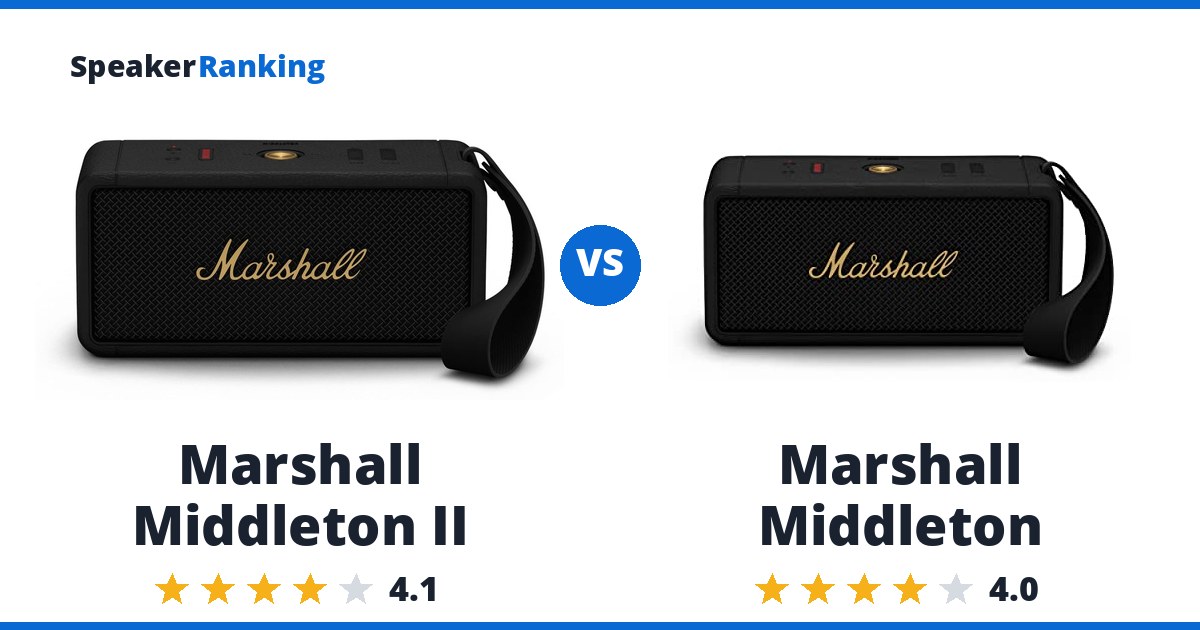 Marshall Middleton II vs Marshall Middleton