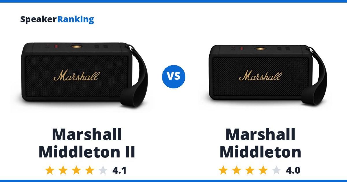 Marshall Middleton II vs Marshall Middleton
