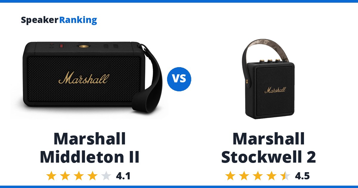 Marshall Middleton II vs Marshall Stockwell 2