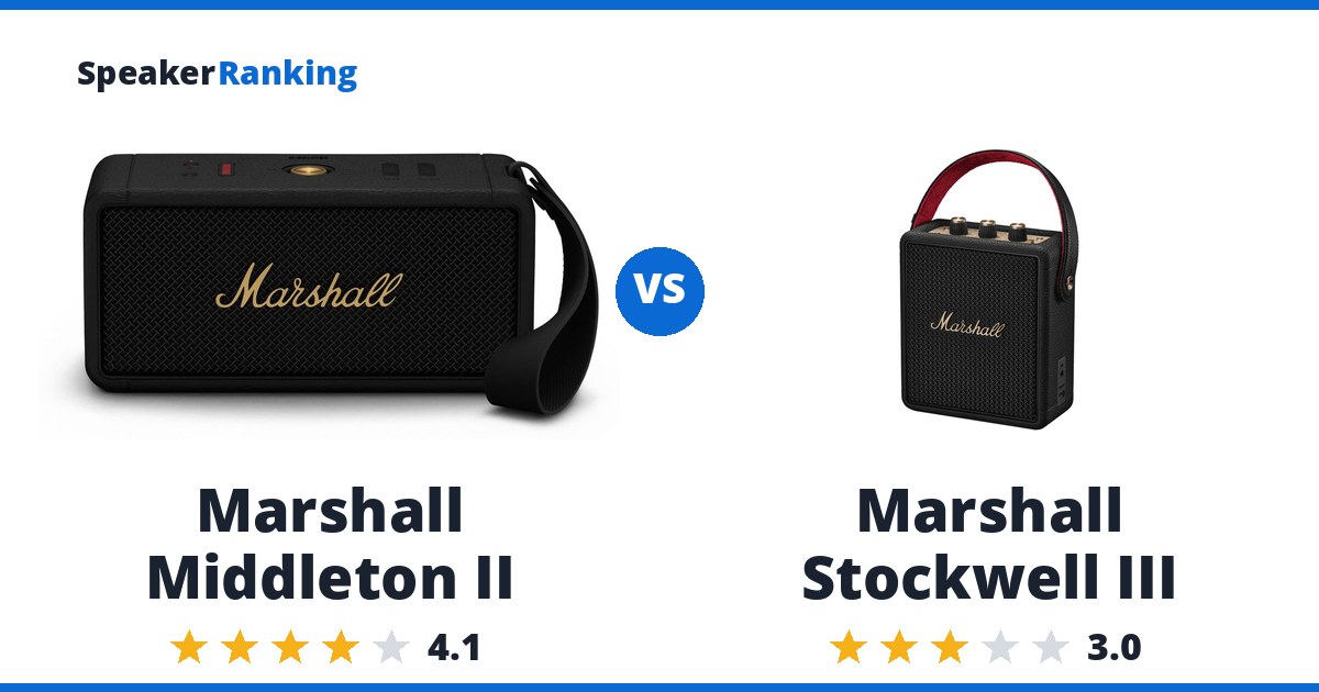 Marshall Middleton II vs Marshall Stockwell III