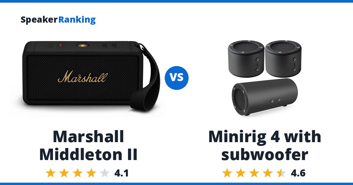 Marshall Middleton II vs Minirig 4 with subwoofer