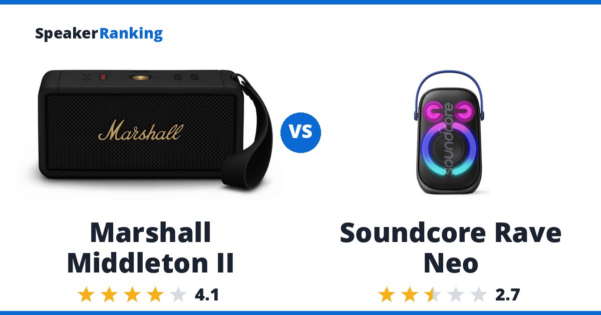 Marshall Middleton II vs Soundcore Rave Neo