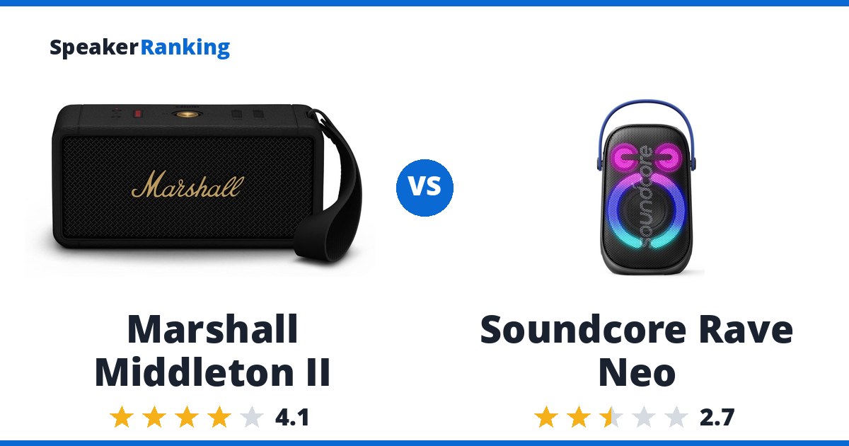Marshall Middleton II vs Soundcore Rave Neo