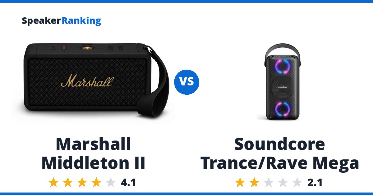 Marshall Middleton II vs Soundcore Trance/Rave Mega