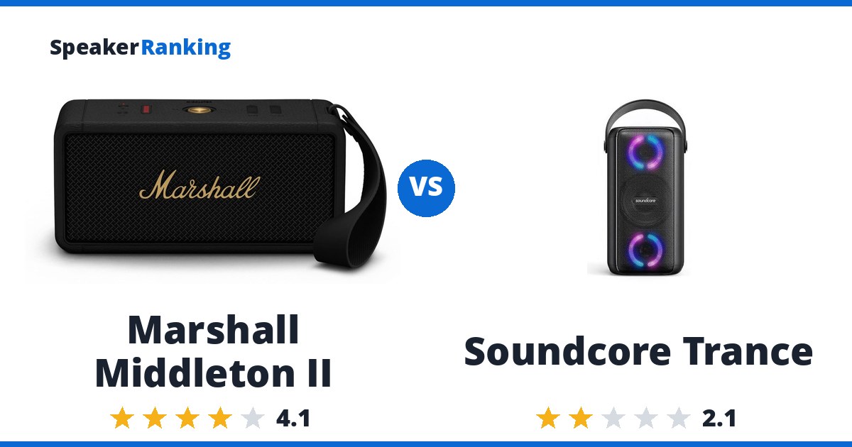 Marshall Middleton II vs Soundcore Trance