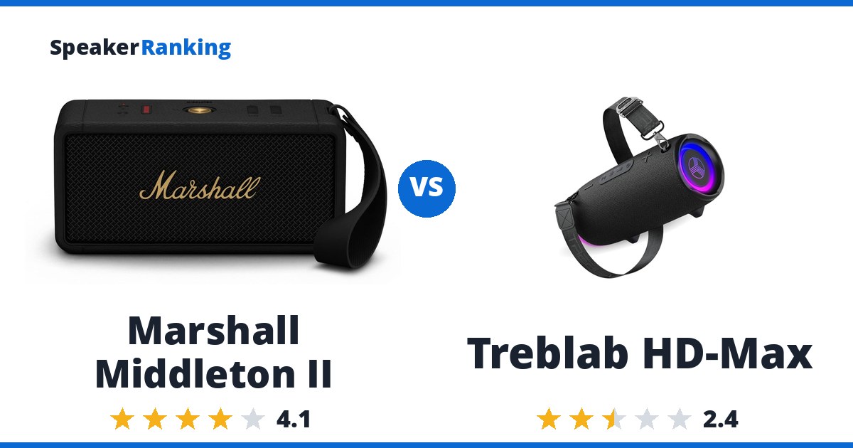 Marshall Middleton II vs Treblab HD-Max