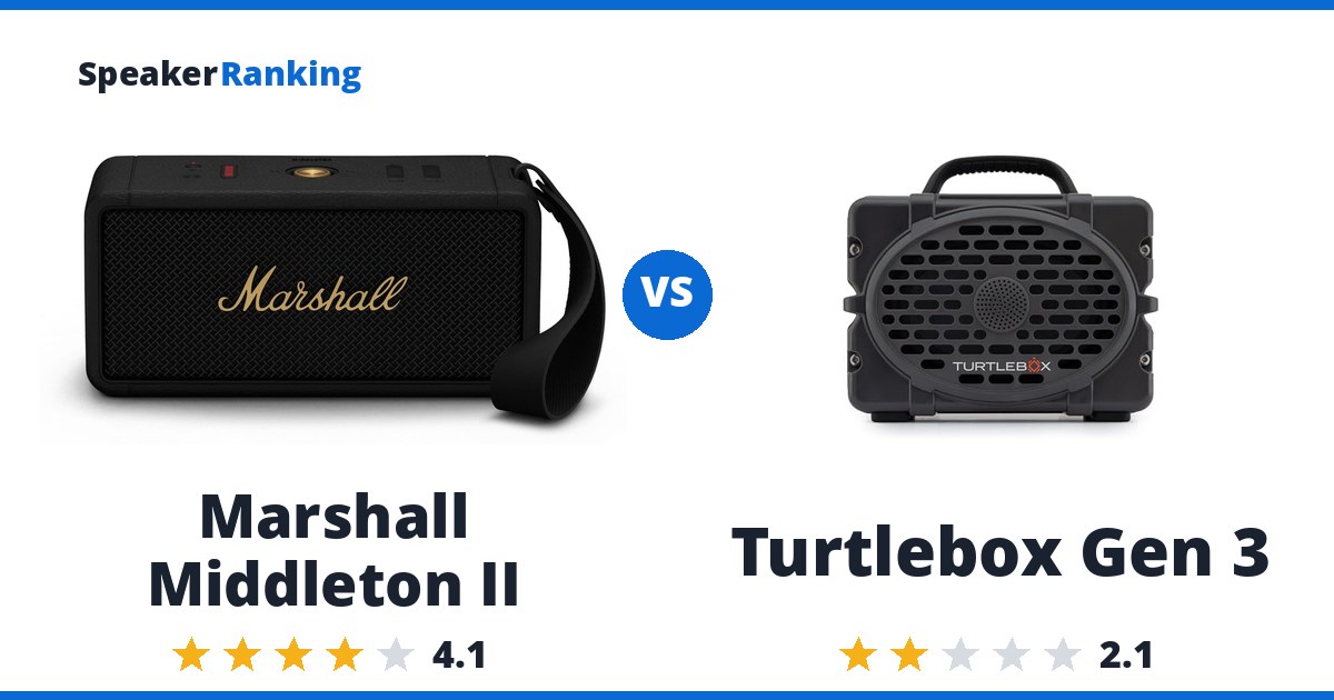 Marshall Middleton II vs Turtlebox Gen 3