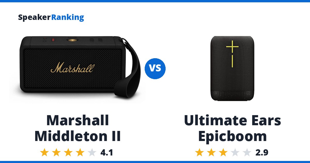 Marshall Middleton II vs Ultimate Ears Epicboom