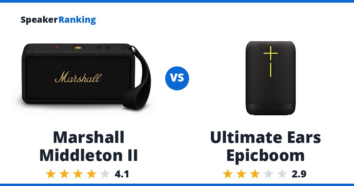 Marshall Middleton II vs Ultimate Ears Epicboom