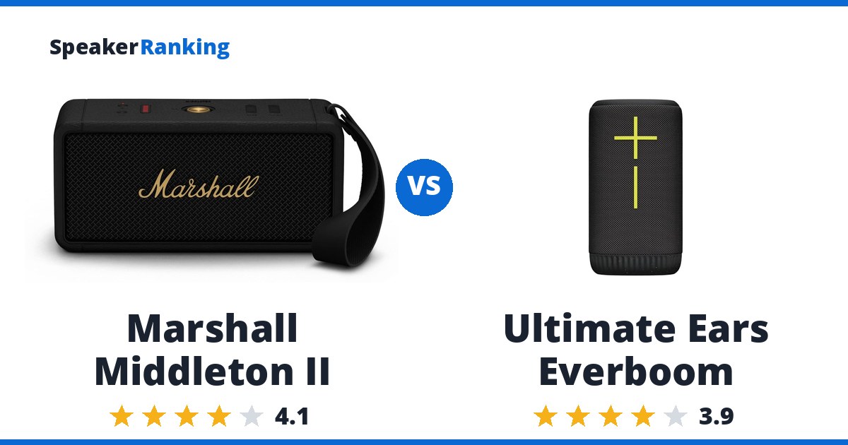 Marshall Middleton II vs Ultimate Ears Everboom