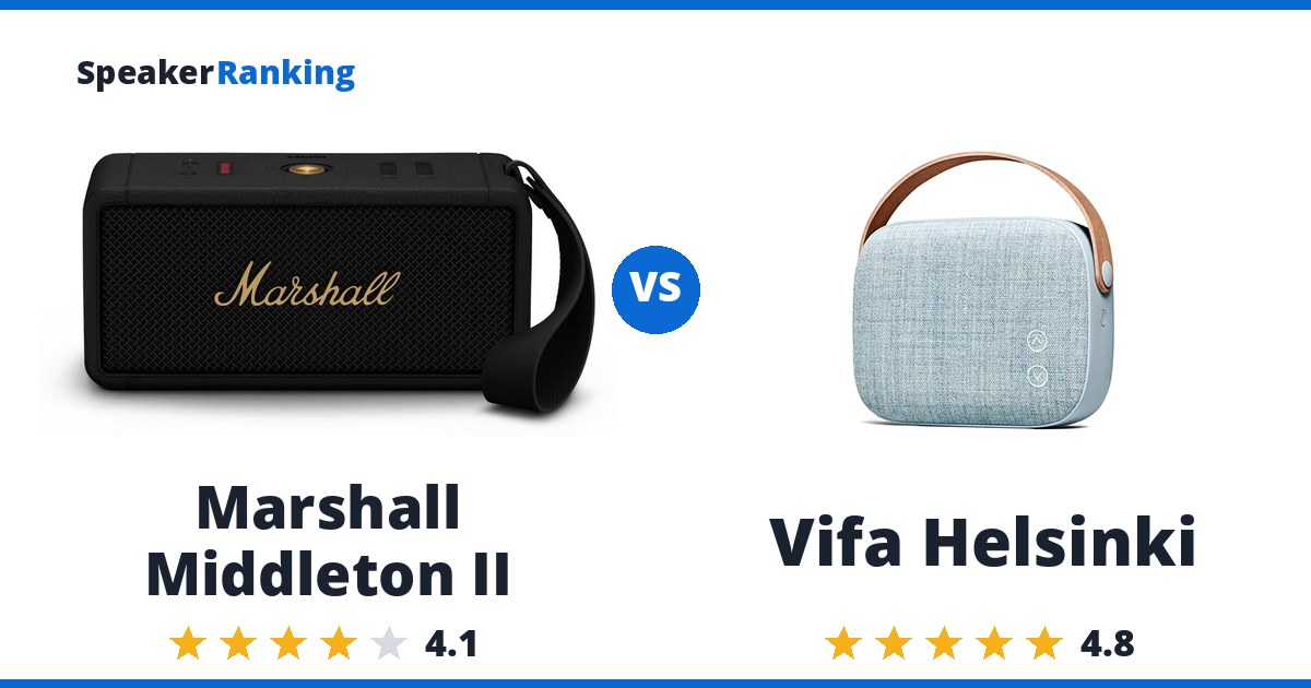 Marshall Middleton II vs Vifa Helsinki