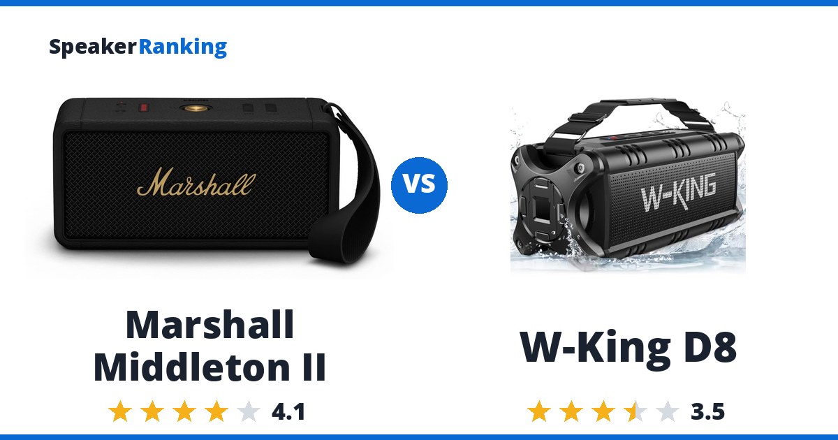 Marshall Middleton II vs W-King D8