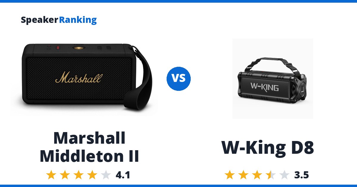 Marshall Middleton II vs W-King D8