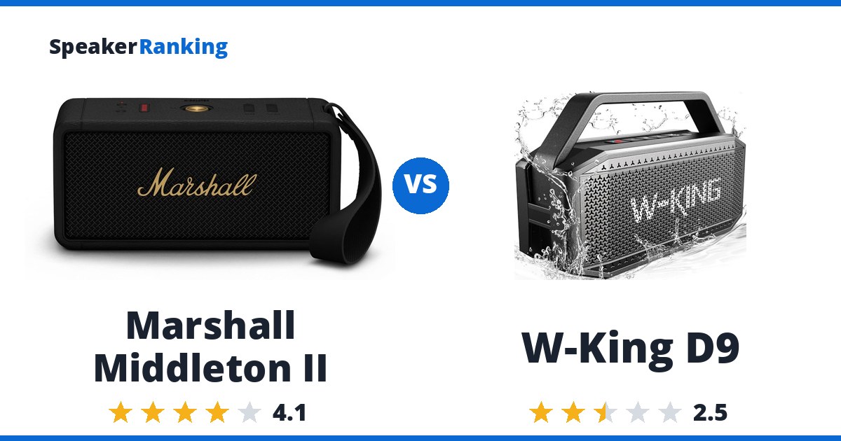 Marshall Middleton II vs W-King D9