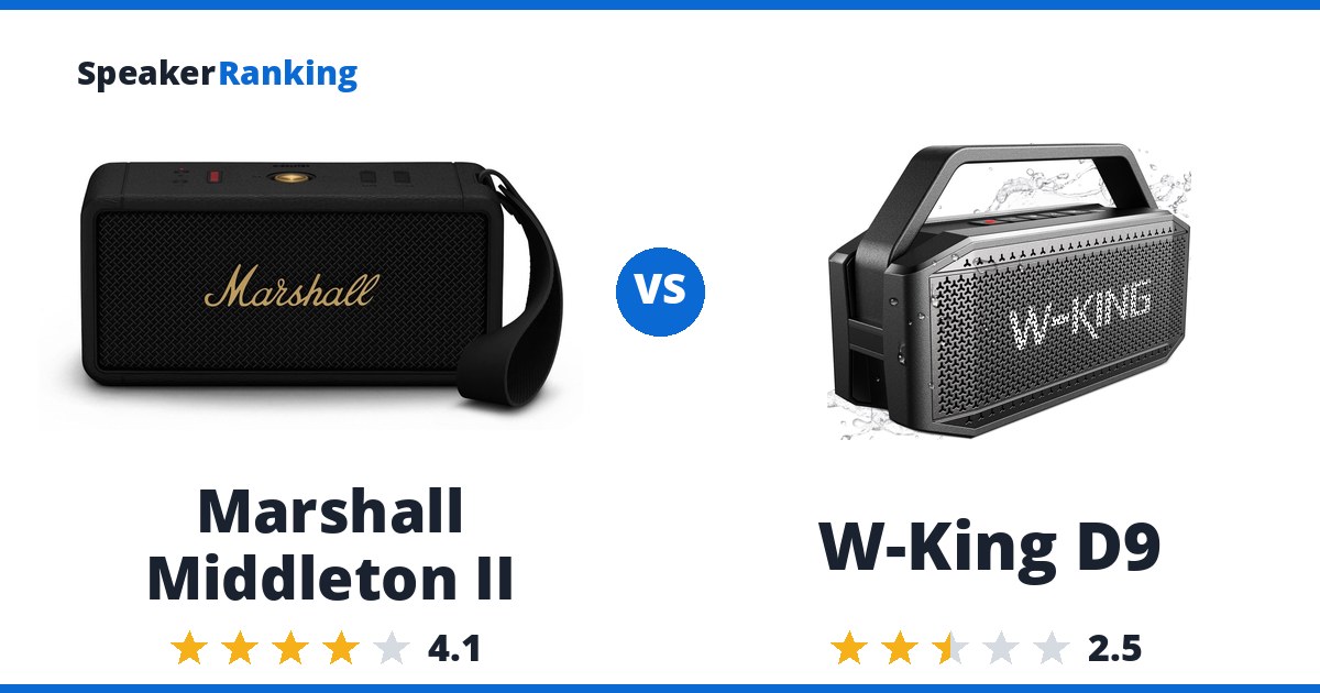 Marshall Middleton II vs W-King D9