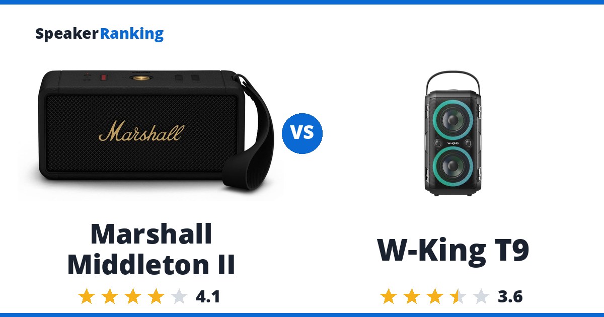 Marshall Middleton II vs W-King T9