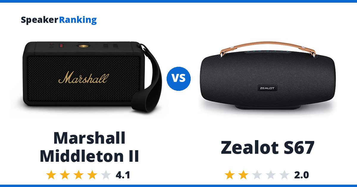 Marshall Middleton II vs Zealot S67
