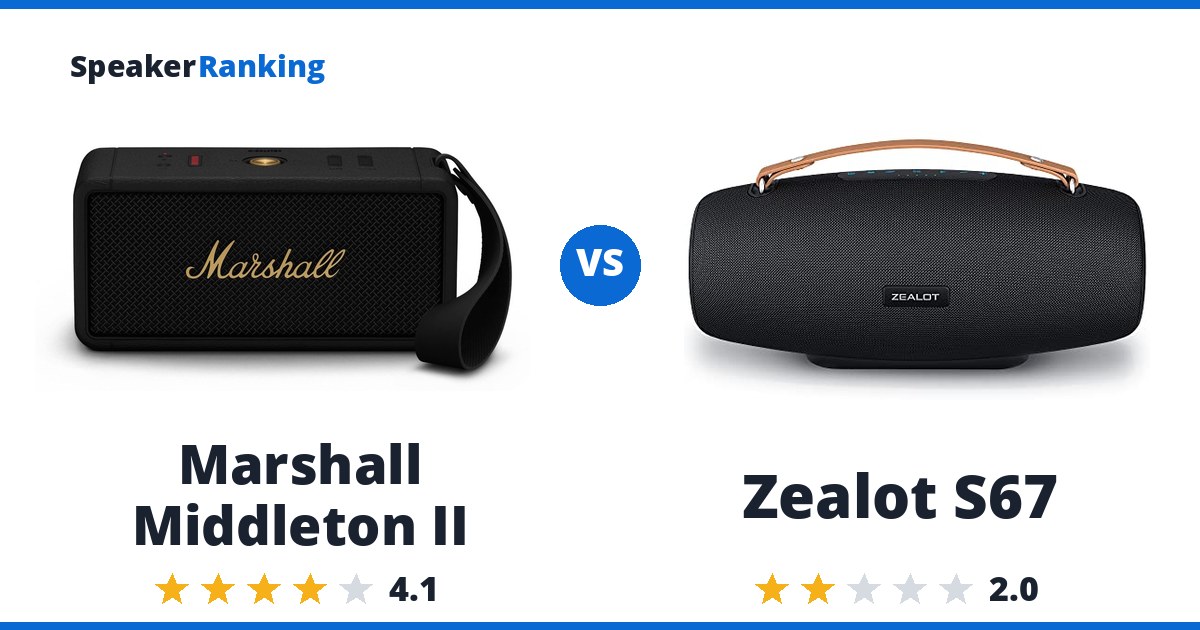Marshall Middleton II vs Zealot S67