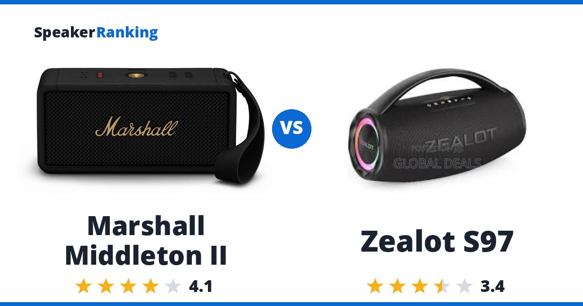 Marshall Middleton II vs Zealot S97