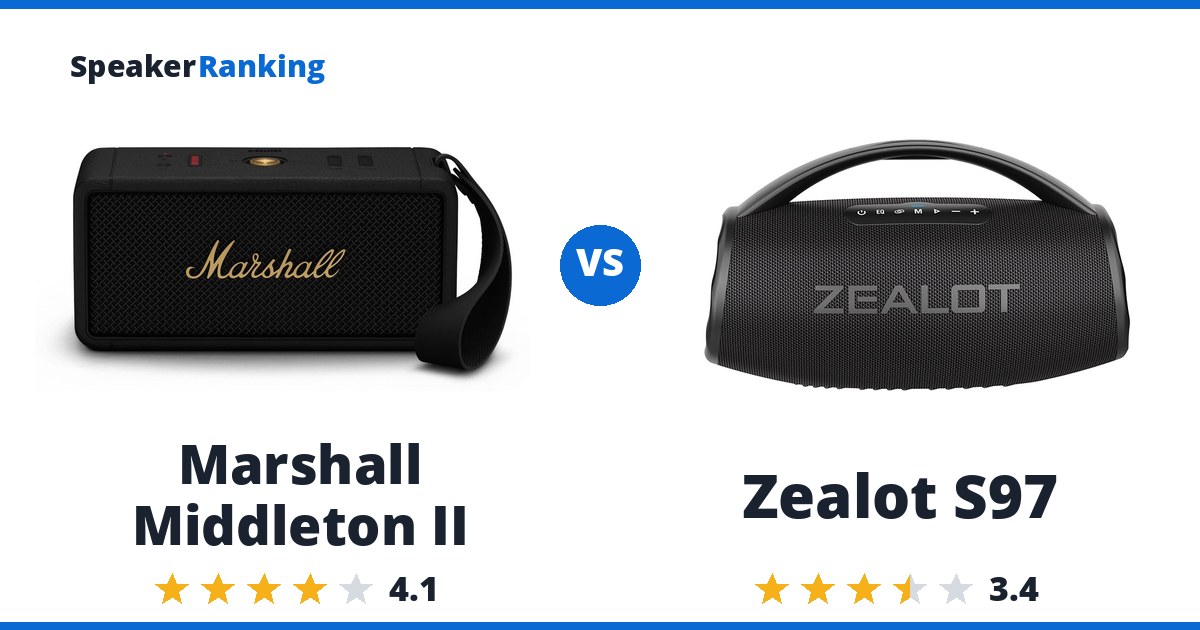 Marshall Middleton II vs Zealot S97