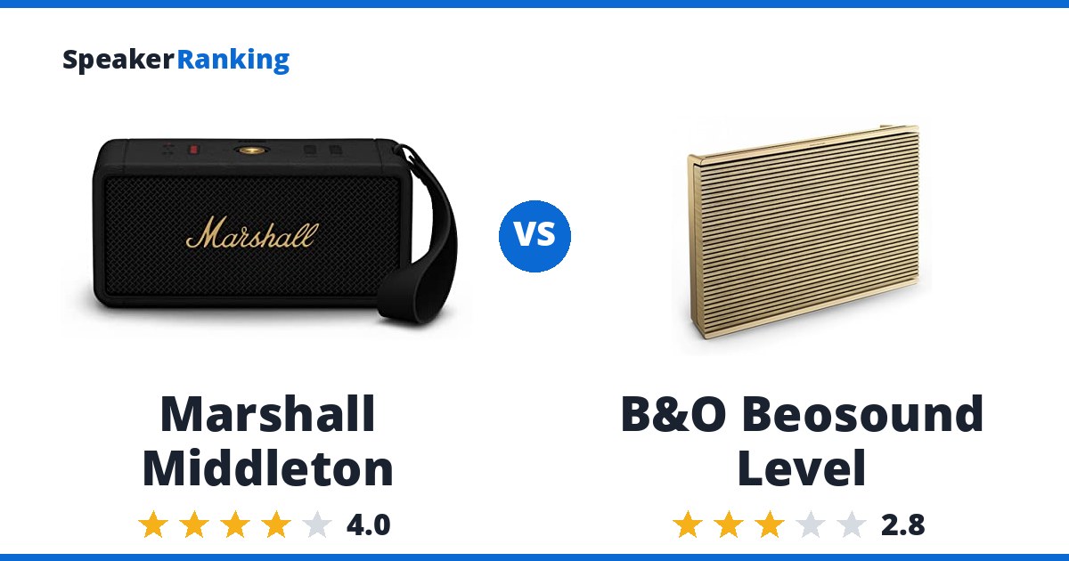 Marshall Middleton vs B&O Beosound Level