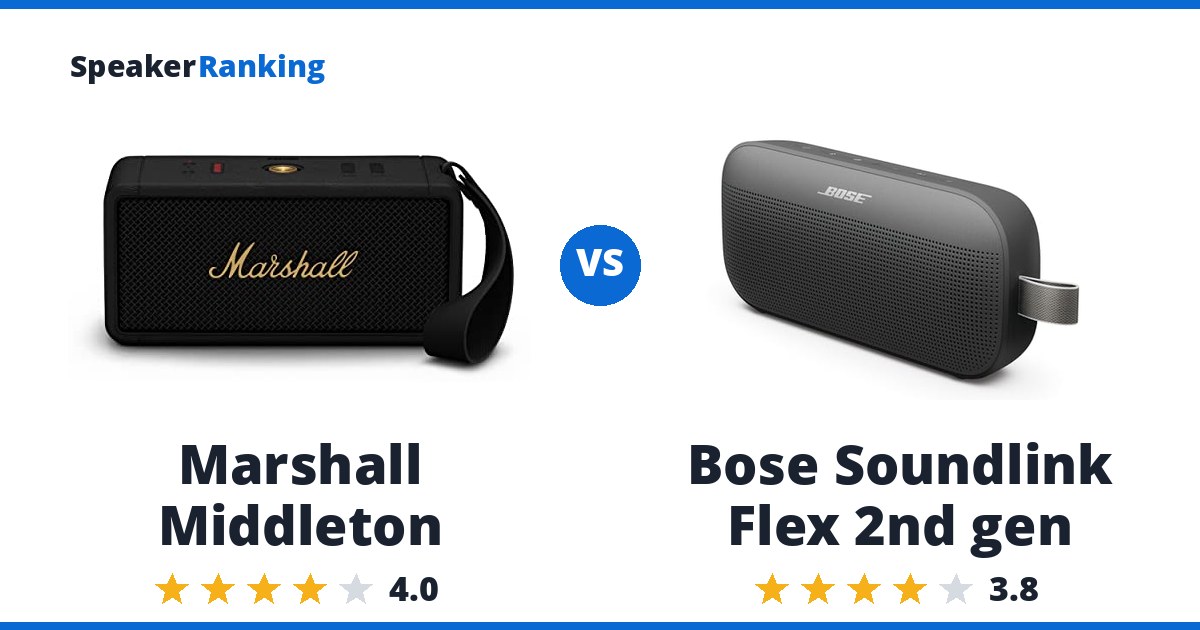 Marshall Middleton vs Bose Soundlink Flex 2nd gen