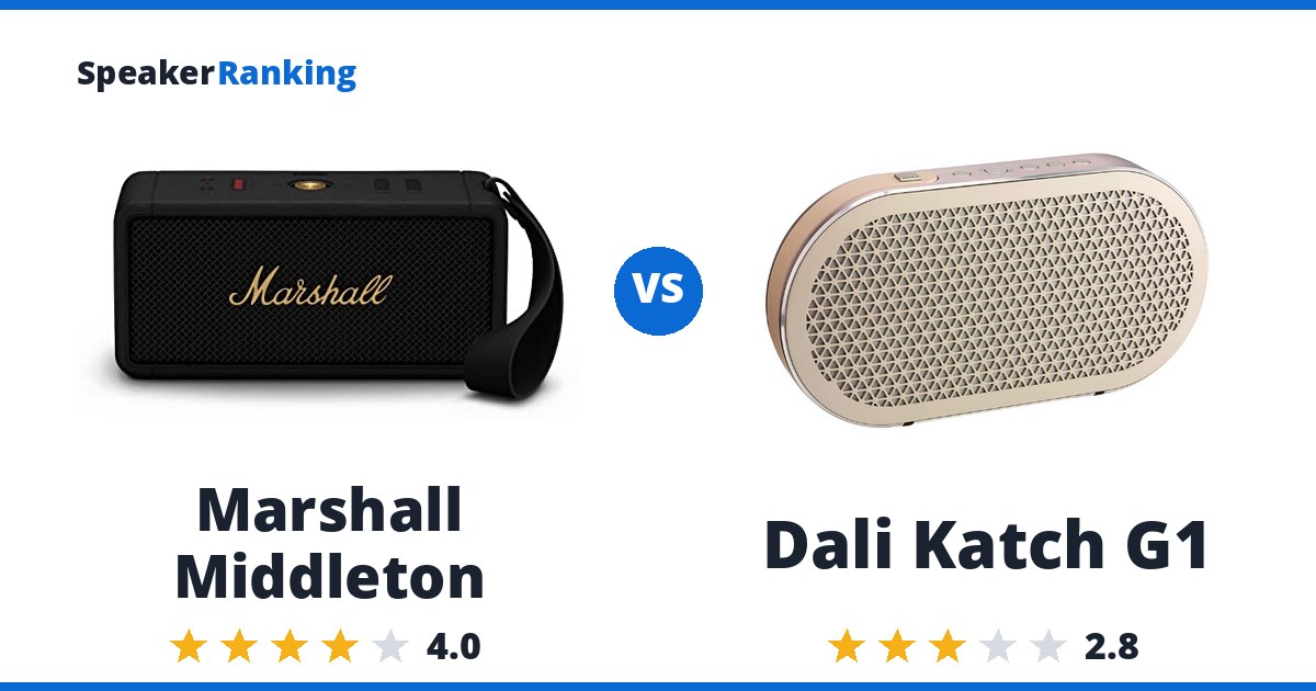 Marshall Middleton vs Dali Katch G1