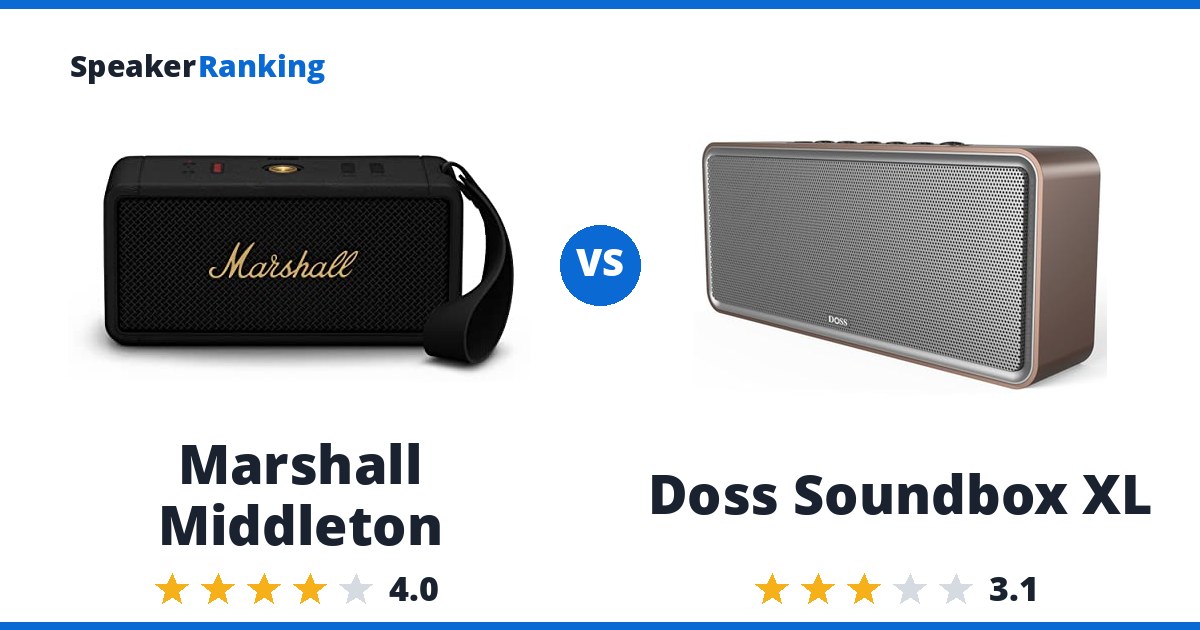 Marshall Middleton vs Doss Soundbox XL