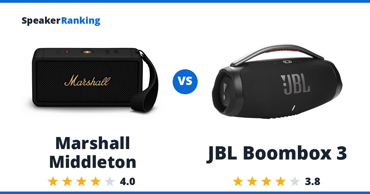 Marshall Middleton vs JBL Boombox 3