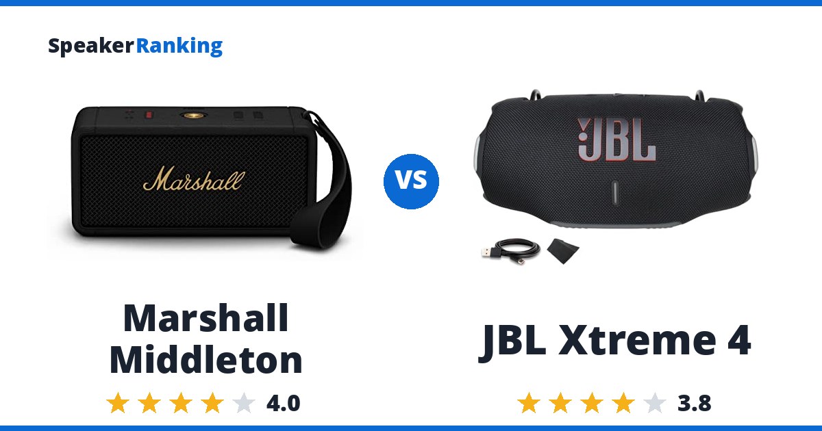 Marshall Middleton vs JBL Xtreme 4