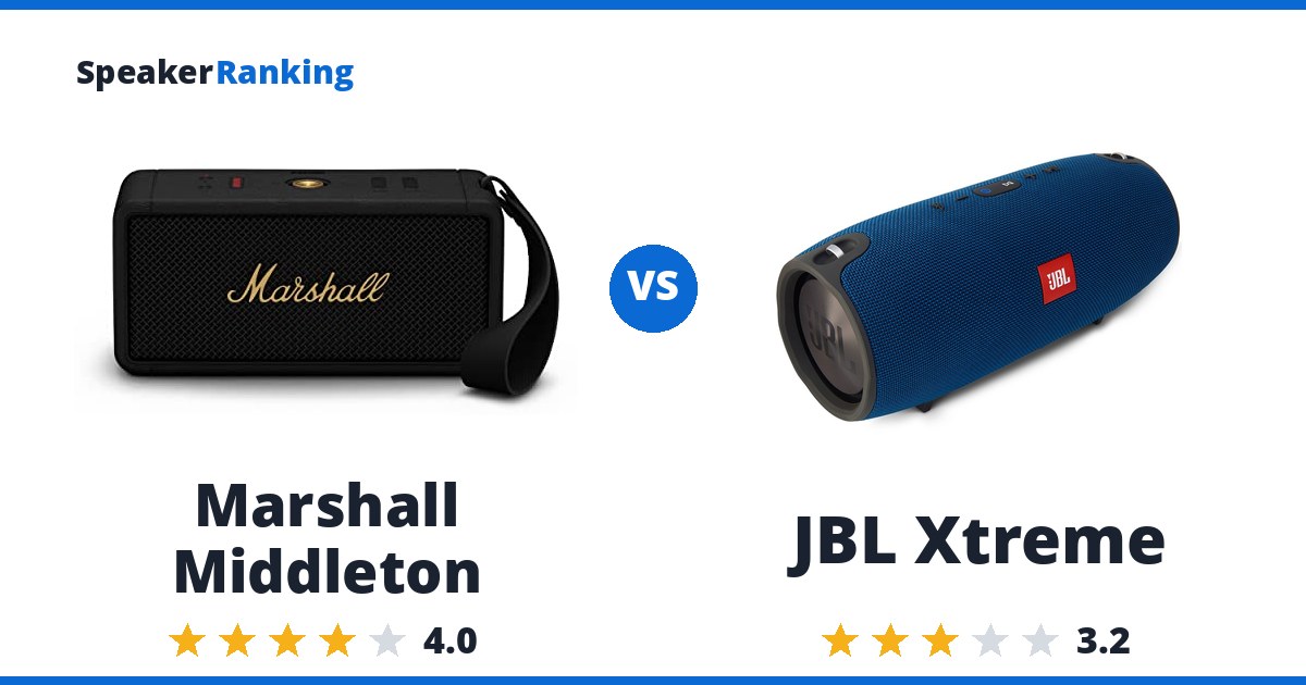 Marshall Middleton vs JBL Xtreme